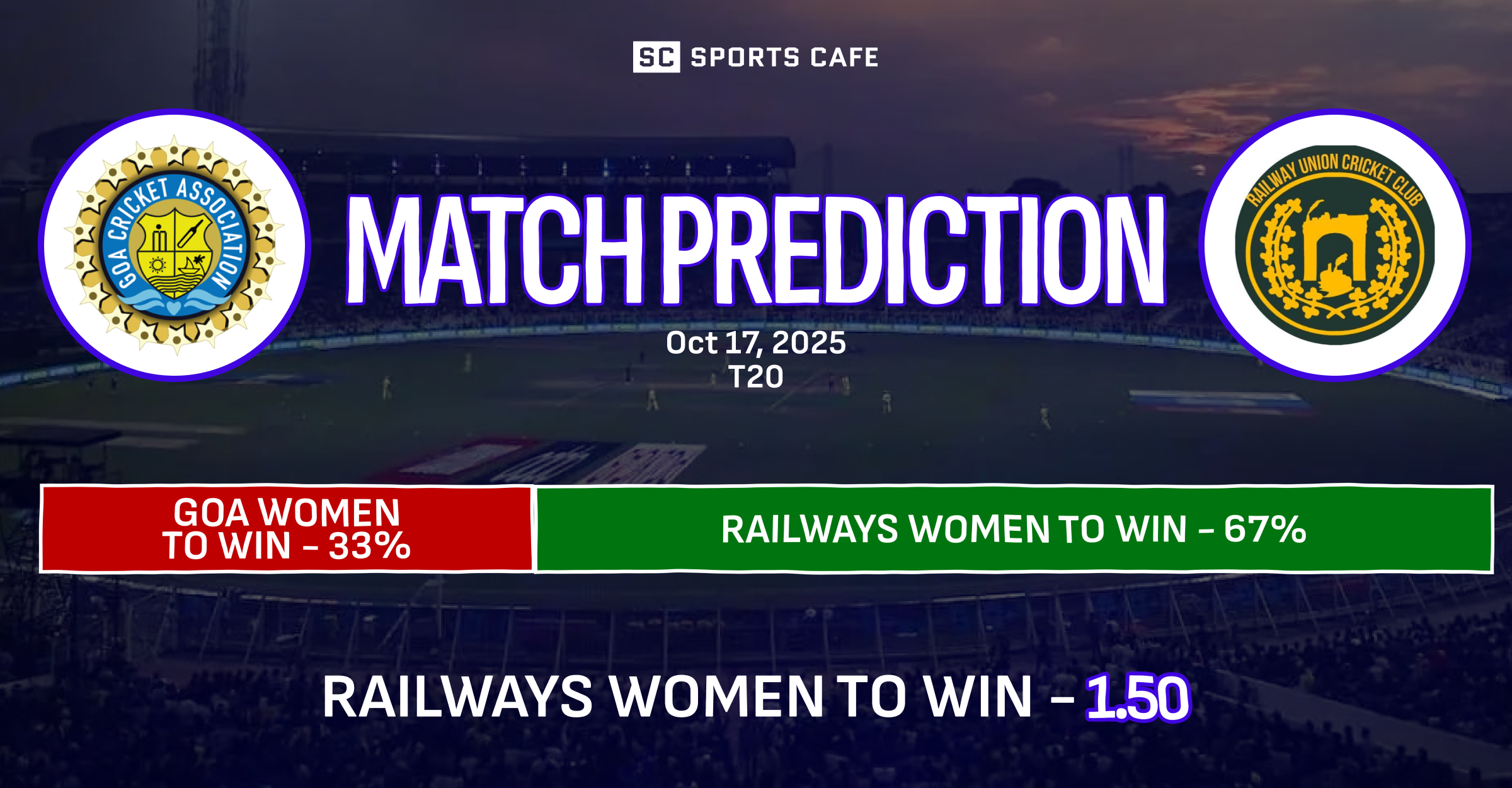 Goa Women vs Railways Women Match Prediction